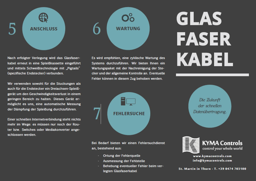 Flyer Fibre ottiche - Kyma Controls